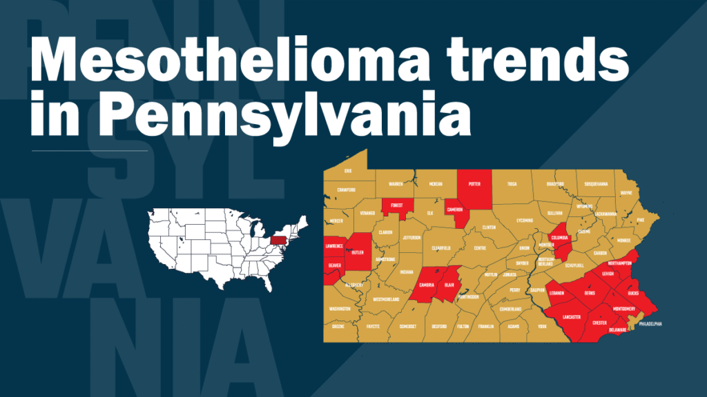 Mesothelioma trends in Pennsylvania based on data between 1990 and 2019